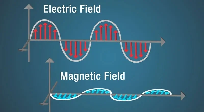 Type of Wave That Can Travel Through a Vacuum