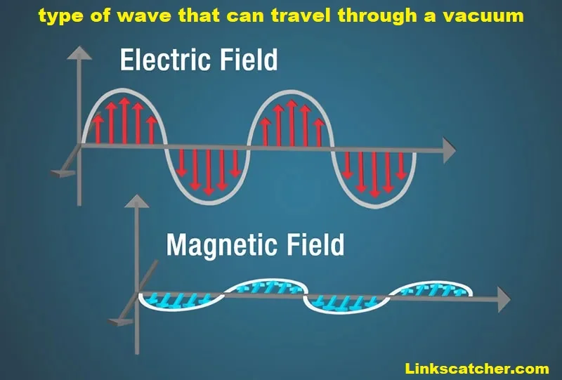 type of wave that can travel through a vacuum